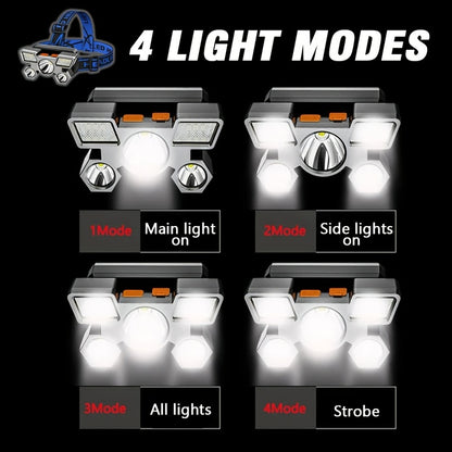 NIGHTBEAM – Rechargeable LED Headlamp 2 Pack