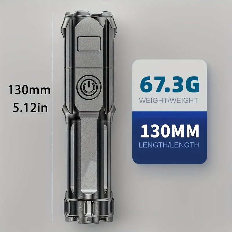 BEAMVOLT – Rechargeable Zoom Flashlight for Outdoor Lighting