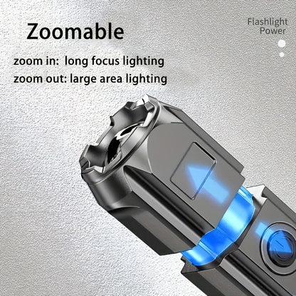 BEAMVOLT – Rechargeable Zoom Flashlight for Outdoor Lighting