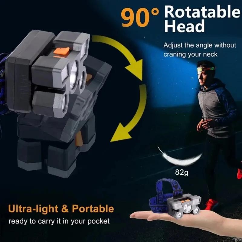 NIGHTBEAM – Rechargeable LED Headlamp 2 Pack