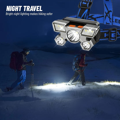 NIGHTBEAM – Rechargeable LED Headlamp 2 Pack
