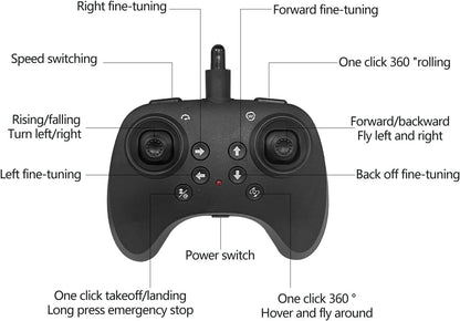 SKYSTRIKE – RC Fighter Jet with Gyro Stabilization for High-Speed Flight
