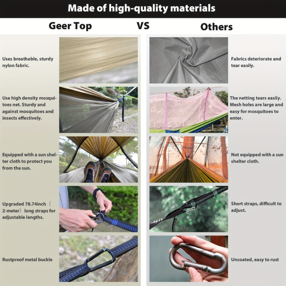 SKYREST – Camping Hammock with Mosquito Net and Sun Shelter