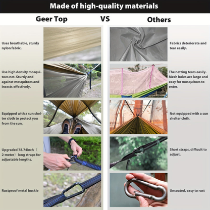 SKYREST – Camping Hammock with Mosquito Net and Sun Shelter