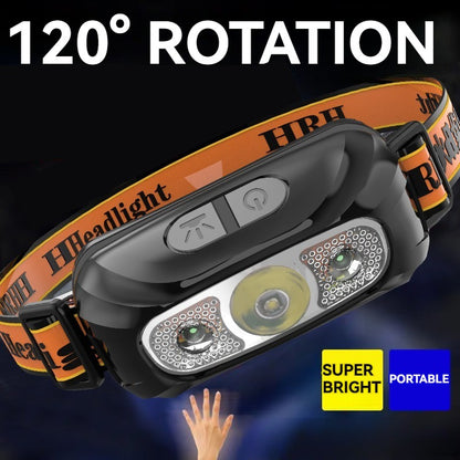 LUMITREK – Rechargeable LED Headlamp 2 Pack for Outdoor Lighting