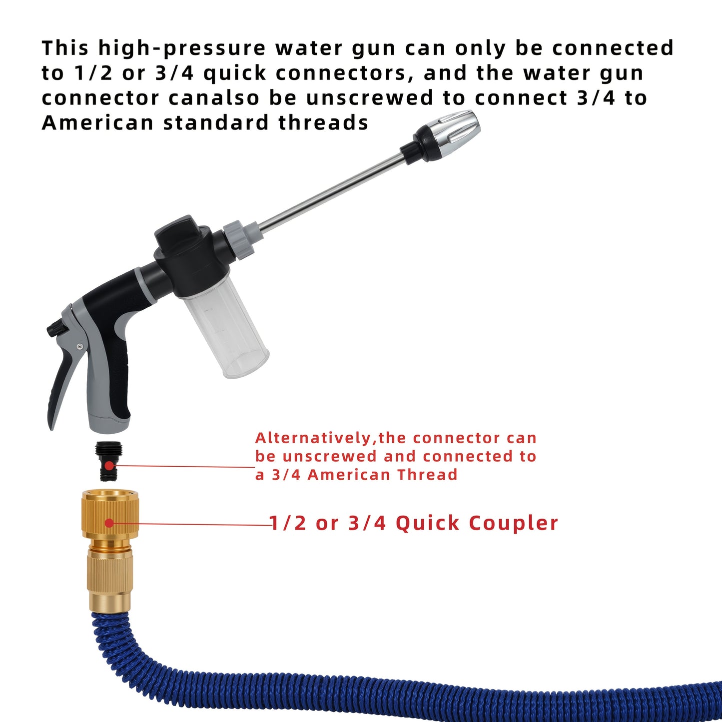 HYDROGUN – High-Pressure Garden & Car Wash Spray Gun