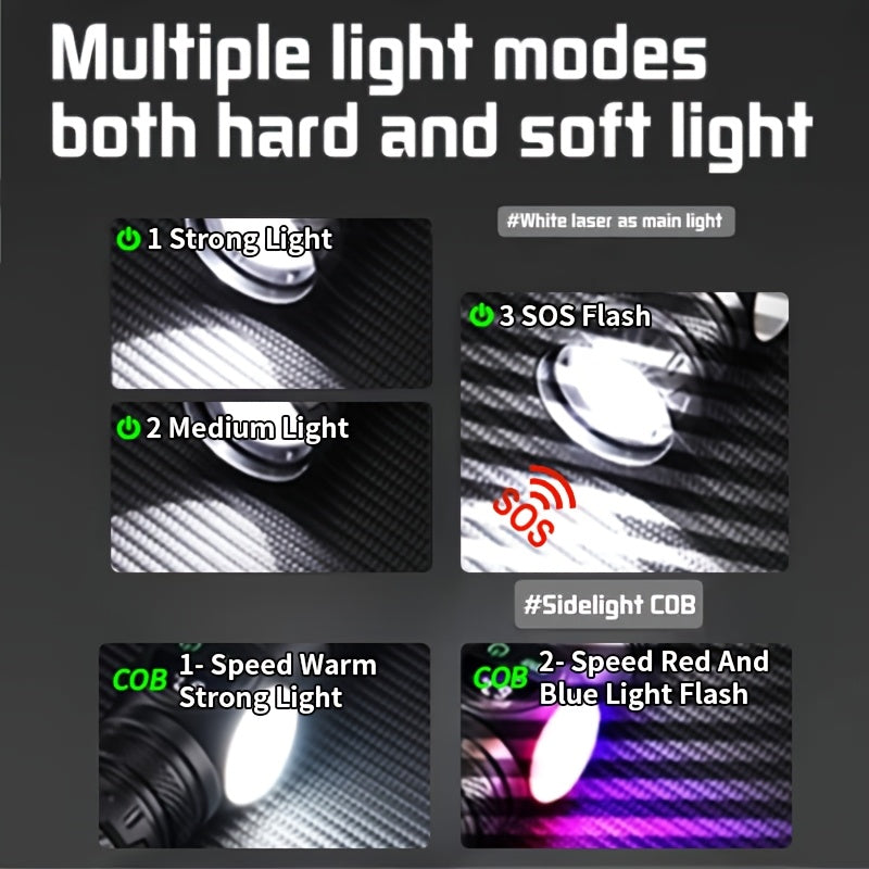 BEAMFORGE – Rechargeable Tactical Flashlight for Outdoor, Hike and Emergency Use