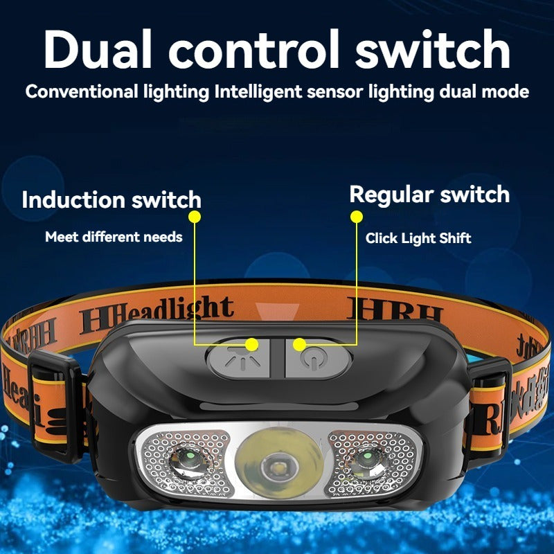 LUMITREK – Rechargeable LED Headlamp 2 Pack for Outdoor Lighting