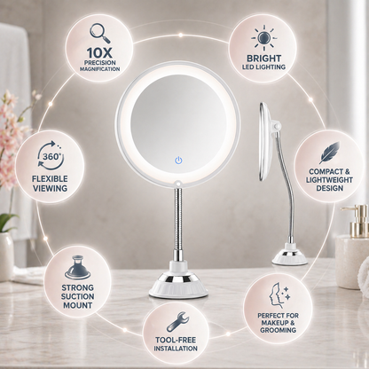 ZOOMORA – Wall Mounted Magnifying Mirror for Detailed Beauty Care