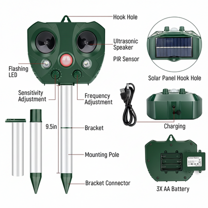 BIRDSHIELD – Solar Ultrasonic Bird Repellent for Garden Protection
