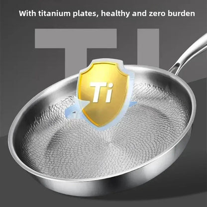 FORGELINE – Hammered Titanium Non-Stick Frying Pan for Induction Cooking
