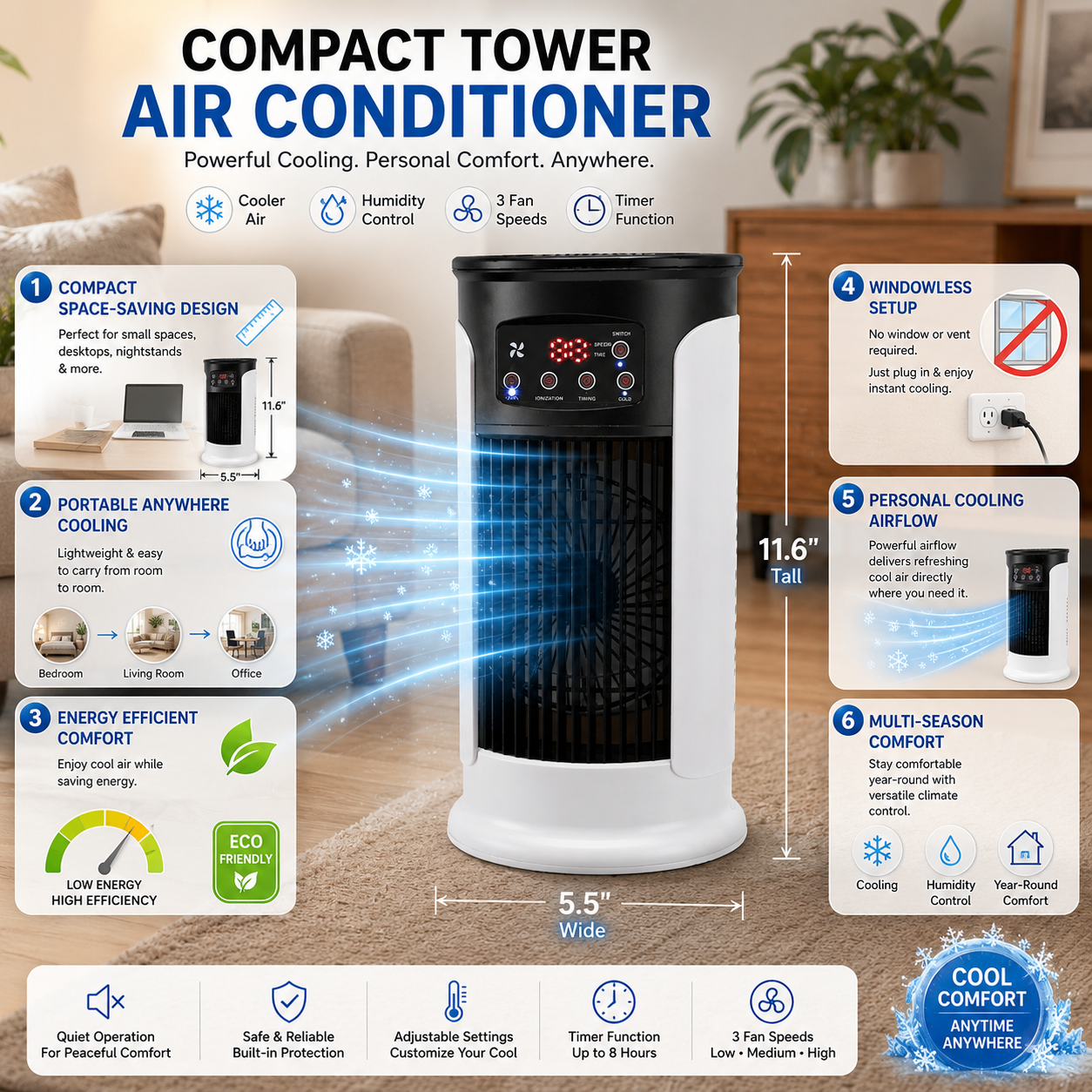 POLARVEX – Compact Air Conditioning Solution for Small Spaces