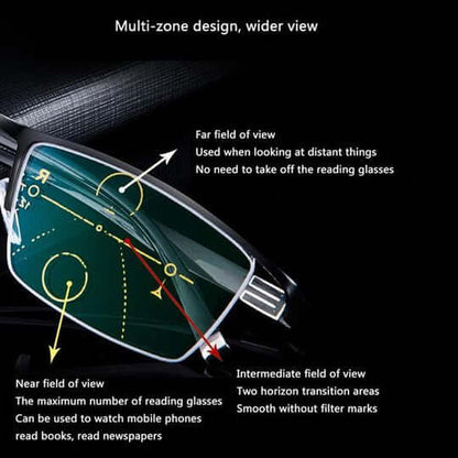 OPTIVERA – Intelligent Progressive Glasses for Clear Daily Vision