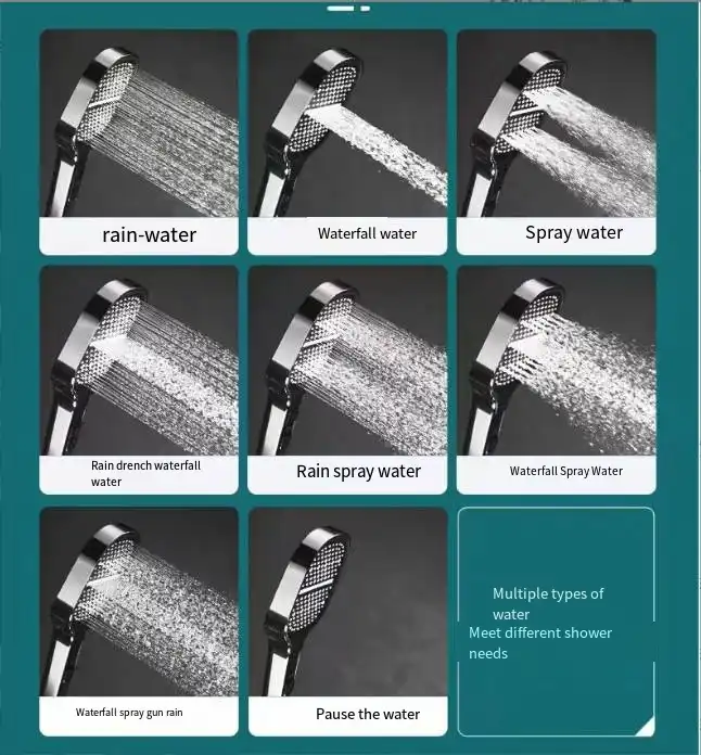 PUREJET – Turbo Shower Head for Powerful and Refreshing Water Flow