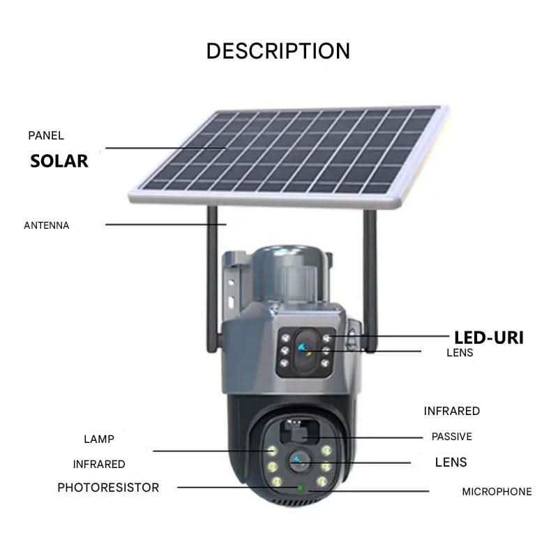 SECUREVIEW – Wireless 4K security camera with solar panel & 360° coverage
