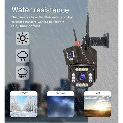 SECUREVIEW – Wireless 4K security camera with solar panel & 360° coverage