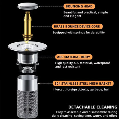 BOUNCEDRAIN – Stainless Steel Drain Core for Everyday Sink Protection