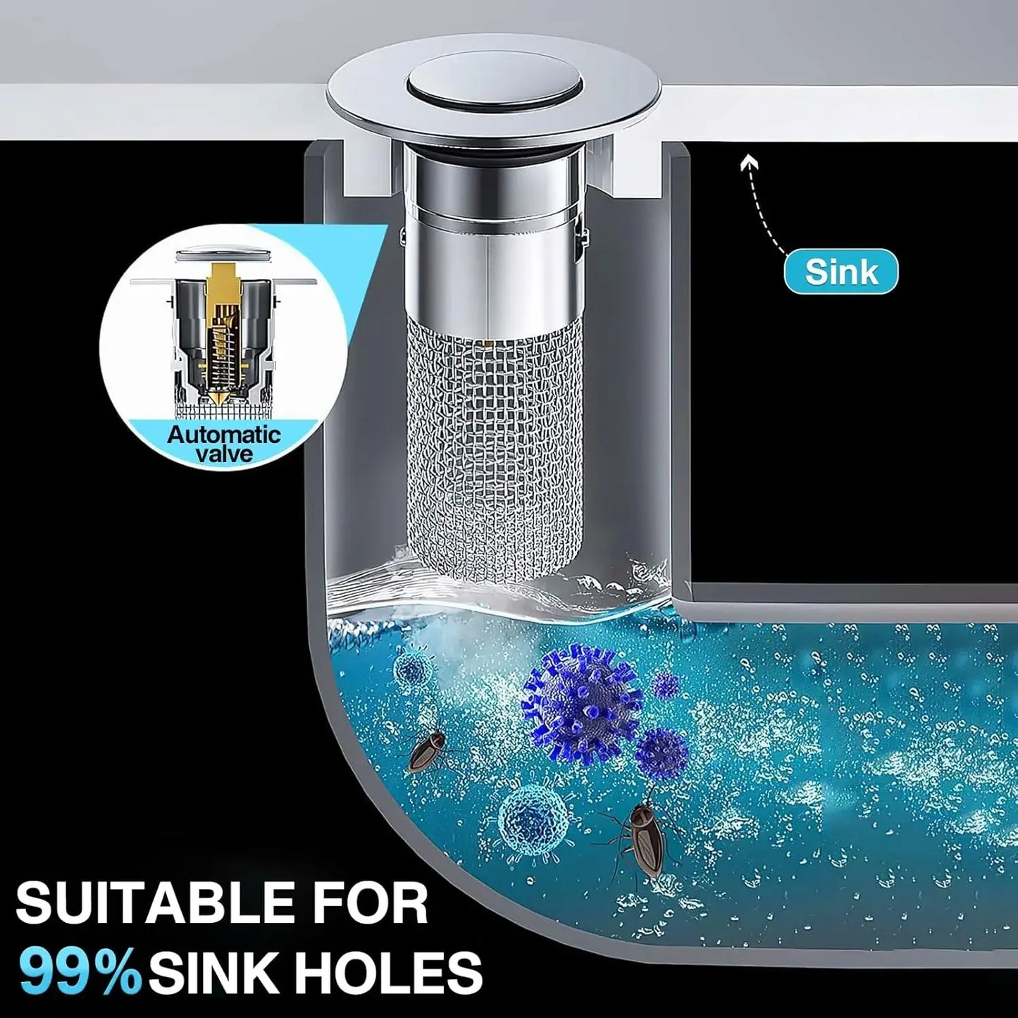 SINKSHIELD – Durable Drain Stopper for Bathroom Sink and Shower Protection
