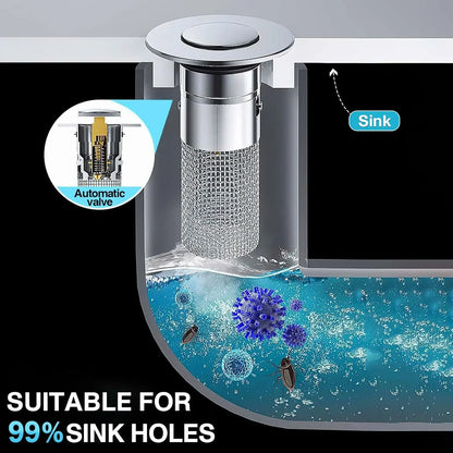 SINKSHIELD – Durable Drain Stopper for Bathroom Sink and Shower Protection