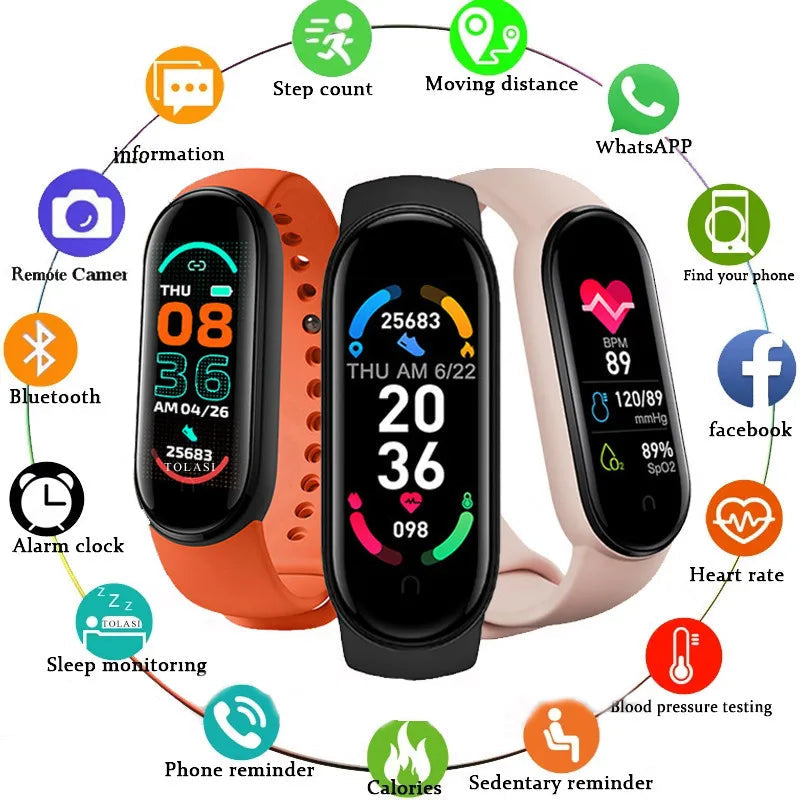 FITPULSE – Waterproof Fitness Smartwatch for Sports & Wellness