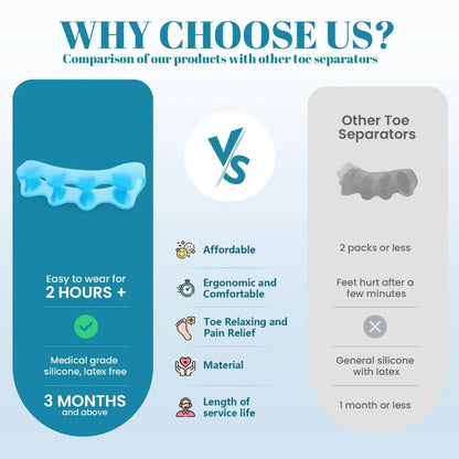 TOESPREAD – Silicone Toe Separators for Bunion & Toe Alignment Support