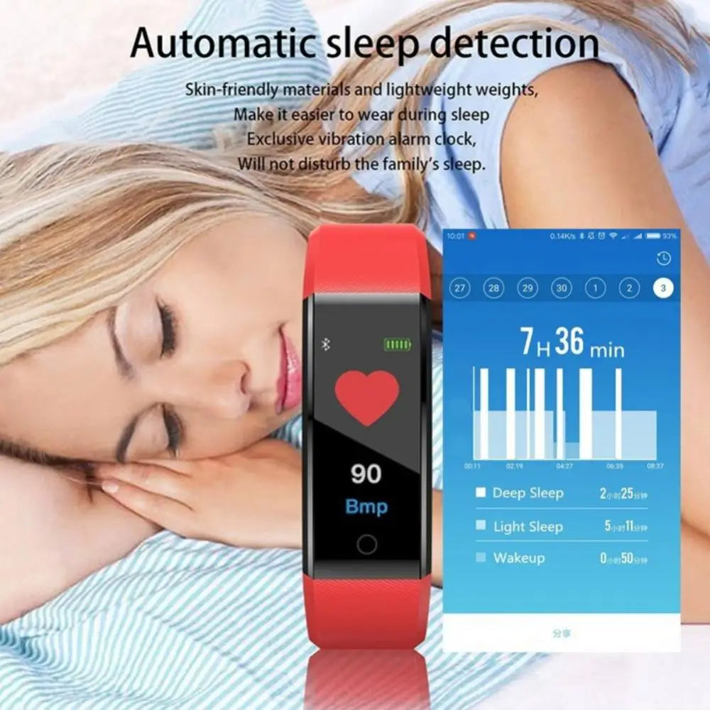 FITBAND – Smart Fitness Tracker for Health & Activity Monitoring