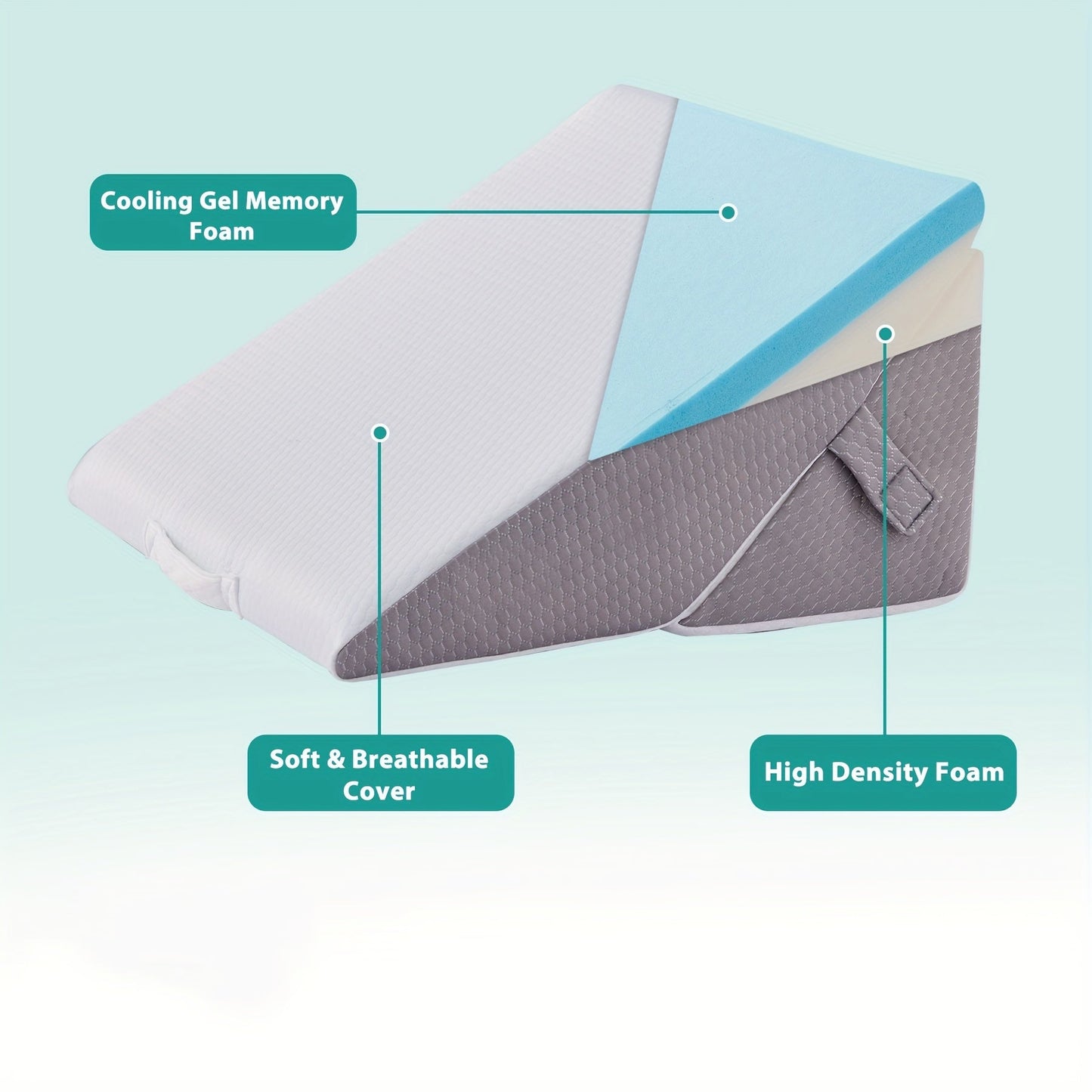 SleepLuxe - Adjustable Bed Wedge Pillow for Enhanced Comfort & Support 5