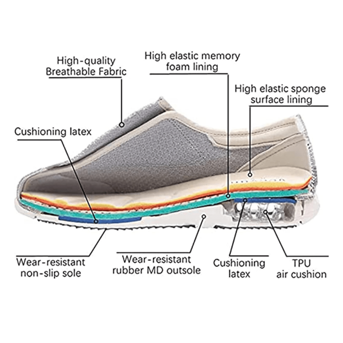 SoftWalk - Extra Wide Diabetic Comfort Shoes with Memory Foam Insole 5