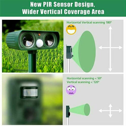 Solar Ultrasonic Animal Repeller - Motion Detection, Solar Powered, Weather Resistant Garden Protection 3