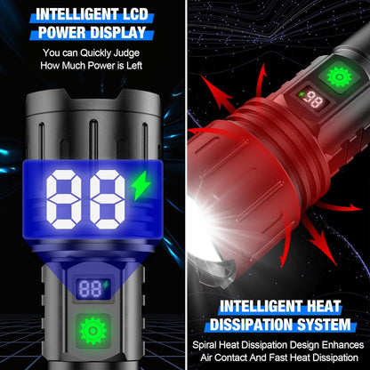 BLAZELIGHT – High-Performance Rechargeable Flashlight