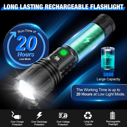 BLAZELIGHT – High-Performance Rechargeable Flashlight