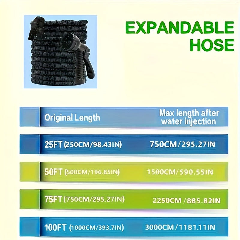 FLOWMASTER – High-Pressure Garden Hose with Nozzle