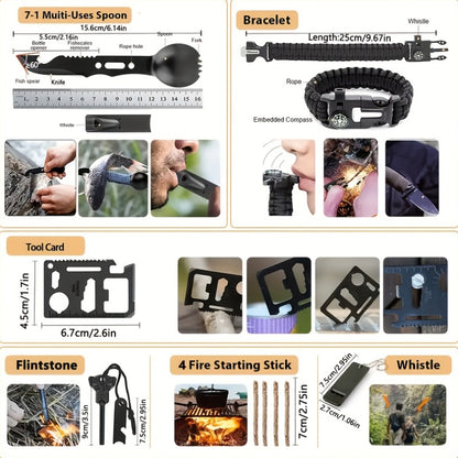 TRAILSAFE - Portable Survival and First Aid Kit