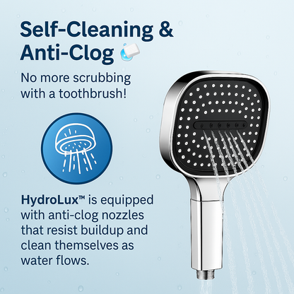 PUREJET – Turbo Shower Head for Powerful and Refreshing Water Flow