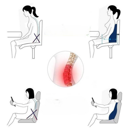 LUMBARREST – Back Support Cushion for Office Chair Comfort