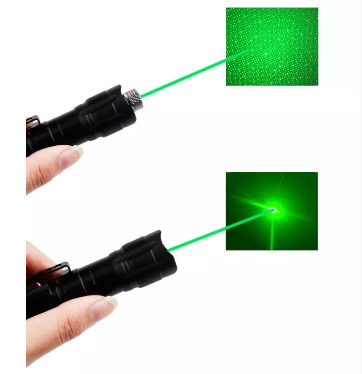 BEAMPRO – Rechargeable Long Range Laser Pointer Presentation Tool
